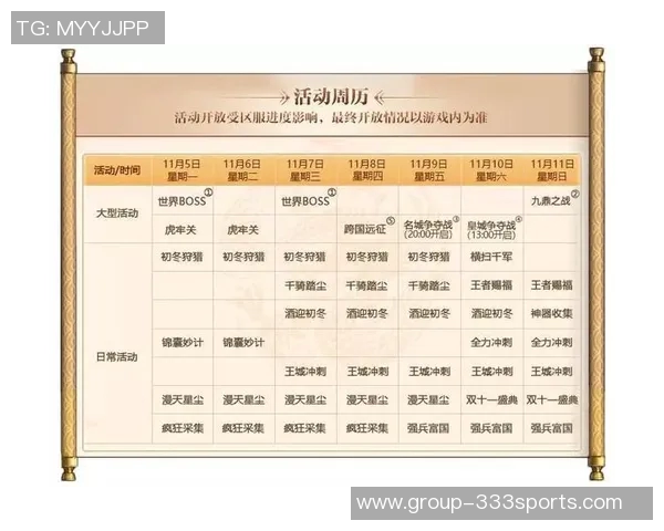 卢指导谈战绩与提升目标强调复盘录像助力球队细节进步 卢指导谈战绩与提升目标强调复盘录像助力球队细节进步